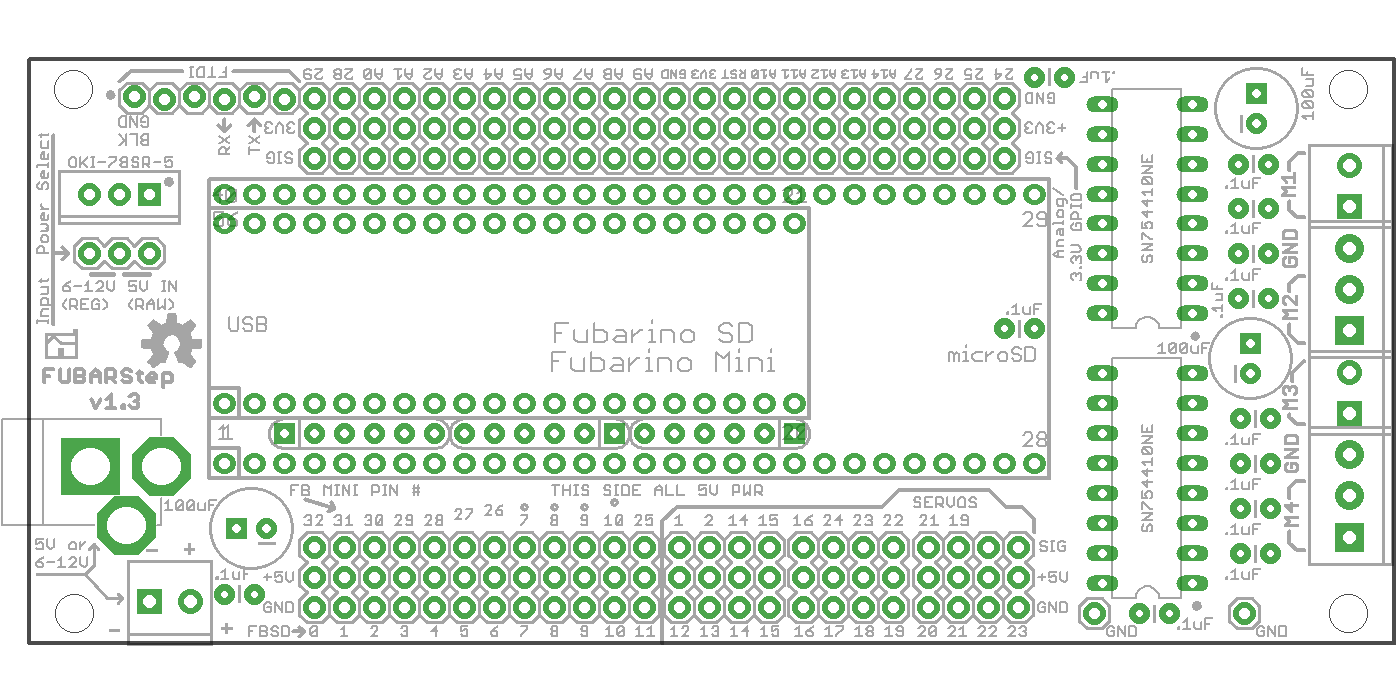 FubarStep Board silk screen